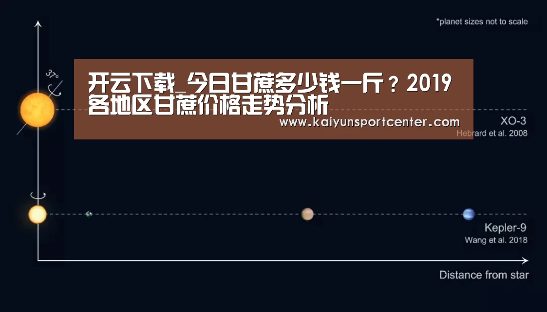 开云下载_今日甘蔗多少钱一斤?2019各地区甘蔗价格走势分析(图2) 开云体育